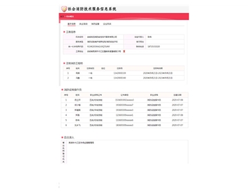 榮譽(yù)資質(zhì)